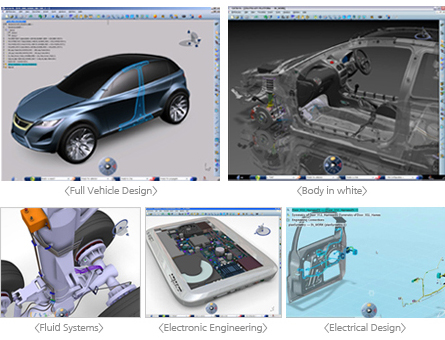 CATIA 엔지니어링